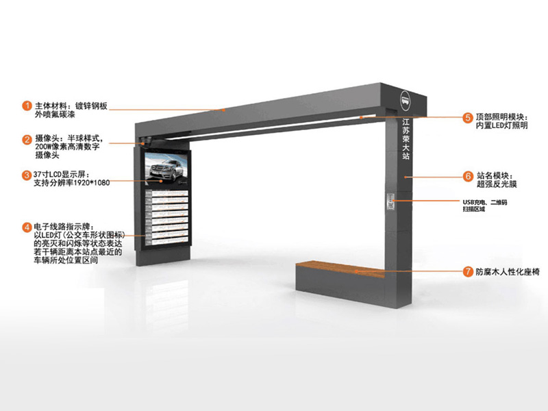 智能公交站候車亭