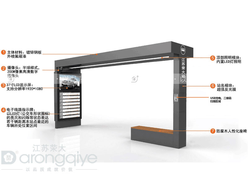 候車亭廠家