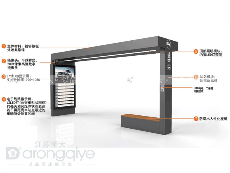 公交候車亭定制-做你想做的款式文章配圖二